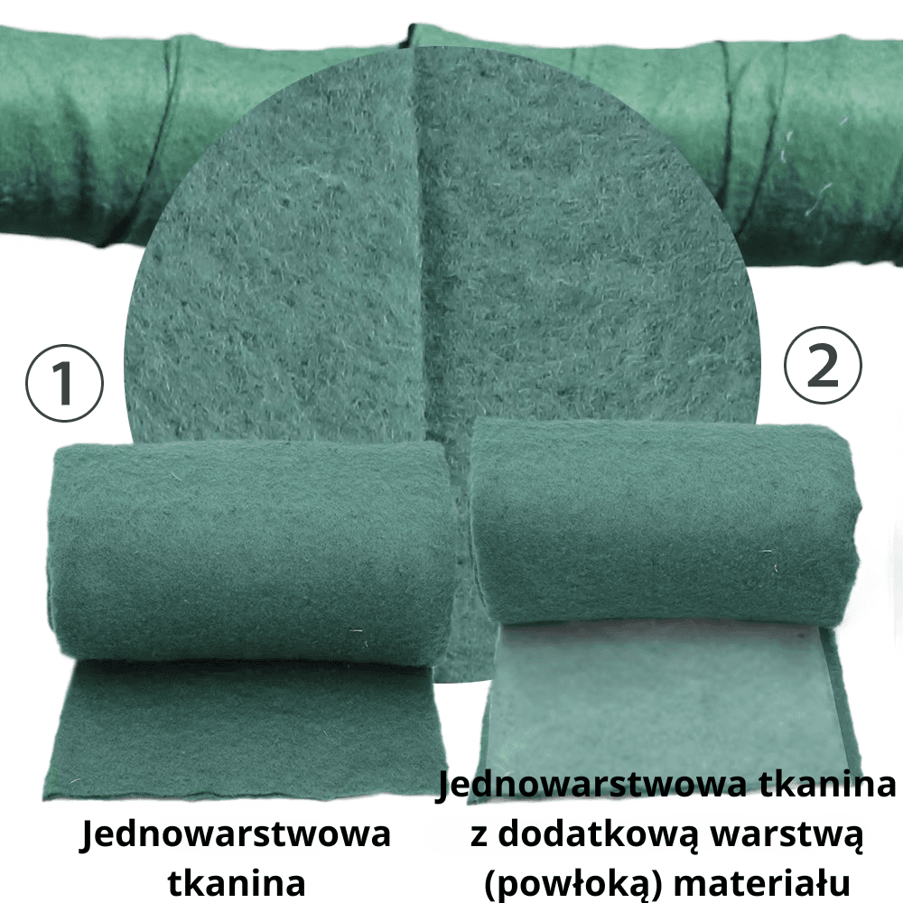 Ochronna tkanina na drzewa – zimowa osłona antyzmrozowa i oddychająca